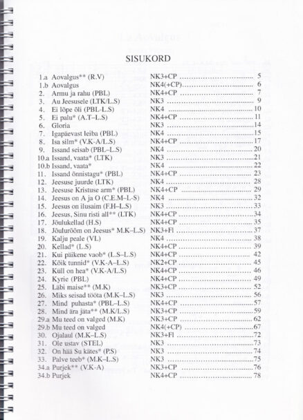 Vaimulikud-ansambli-ja-koorilaulud-II-naiskoor-sisukord-1