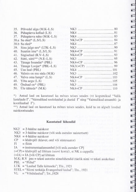 Vaimulikud-ansambli-ja-koorilaulud-II-naiskoor-sisukord-2